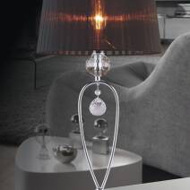 Lampy stołowe z abażurem